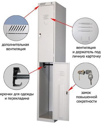 Металл завод шкаф одежный шрс 11 300 дс