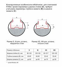 Пластиковый отбойник для стеллажа RG30S на стойку 80-100 мм, высота 300 мм