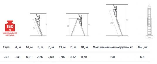 Лестница алюминиевая двухсекционная NV1220.9