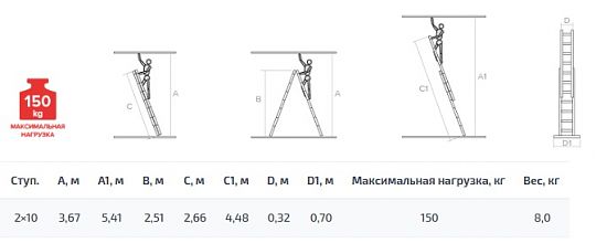 Лестница алюминиевая двухсекционная NV1220.10