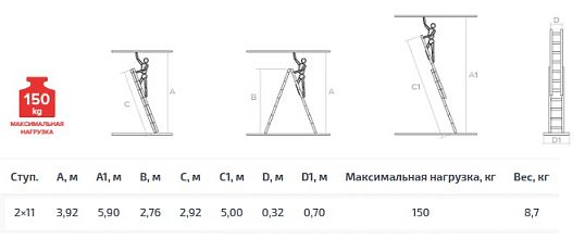 Лестница алюминиевая двухсекционная NV1220.11
