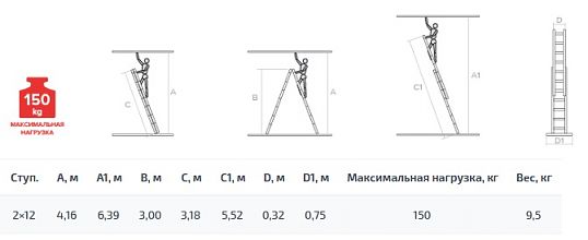 Лестница алюминиевая двухсекционная NV1220.12