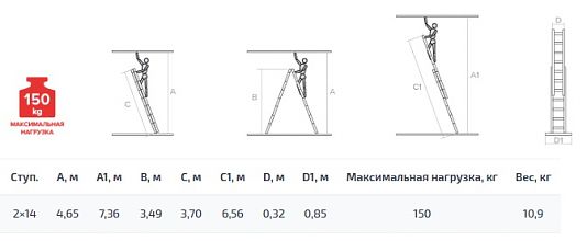 Лестница алюминиевая двухсекционная NV1220.14