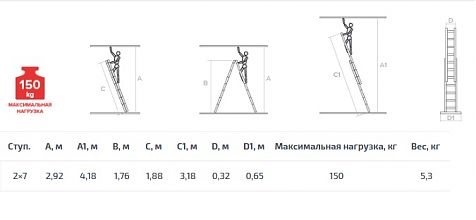 Лестница алюминиевая двухсекционная NV1220.7