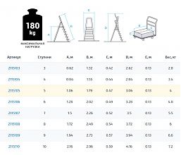 Стремянка алюминиевая с органайзером NV2115.5