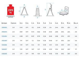 Профессиональная двухсторонняя алюминиевая стремянка NV3120.5